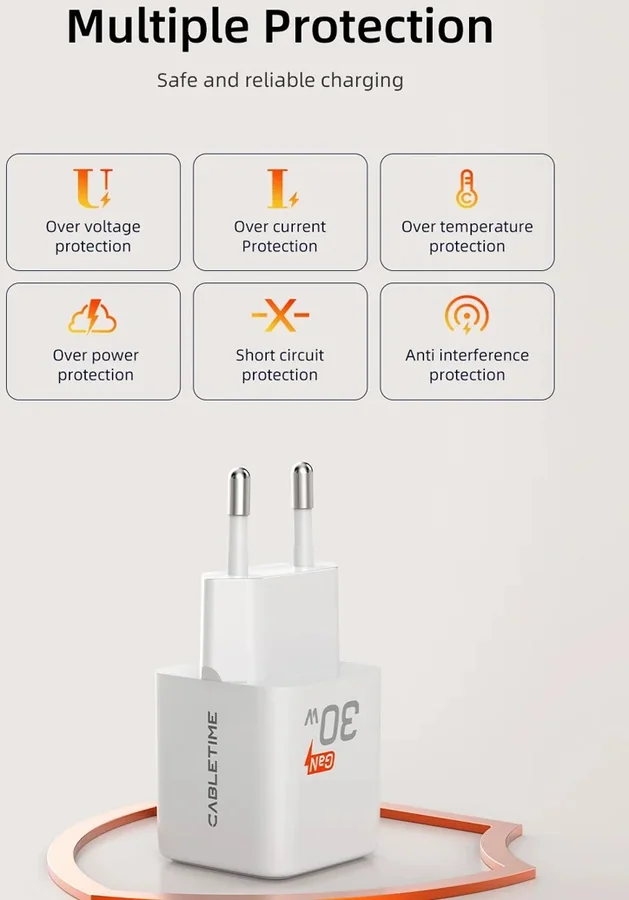 Быстрое сетевое зарядное устройство CABLETIME 30W GaN PD3.0 USB-C Compact белое
