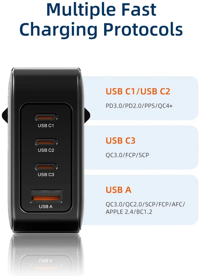 Быстрое сетевое зарядное устройство CABLETIME 100W GaN PD3.0 USB (C+C+C+A) Black