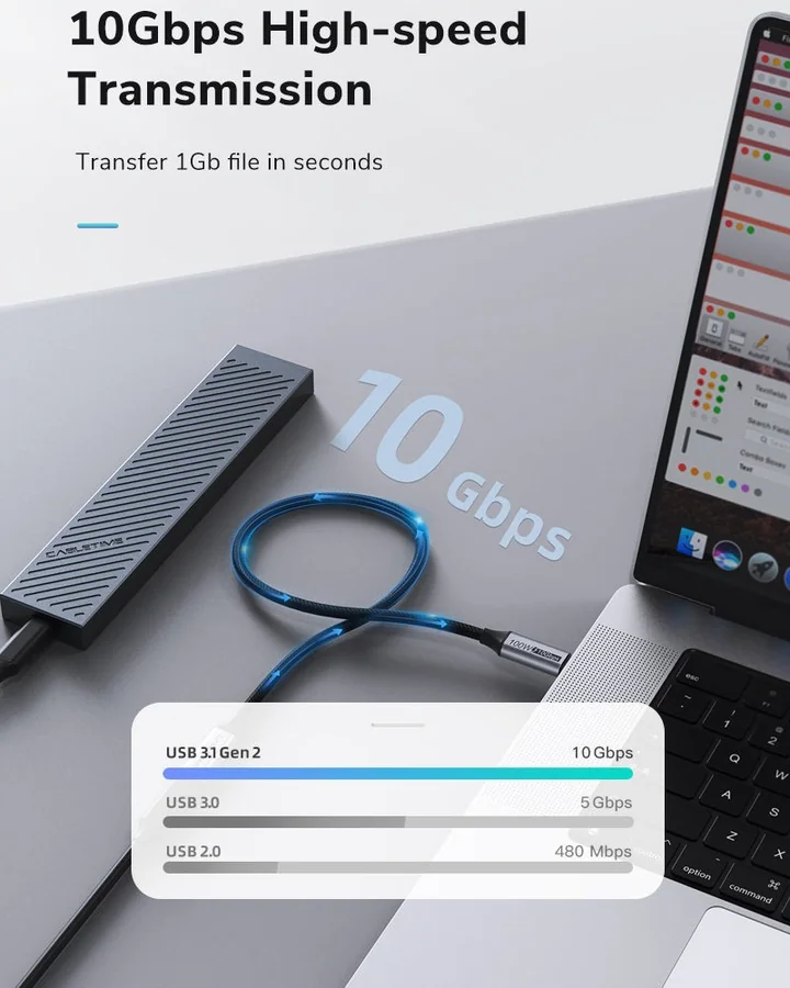מאריך USB CABLETIME USB-C (M) to USB-C (F) USB3.1Gen2 10Gbps PD100W
