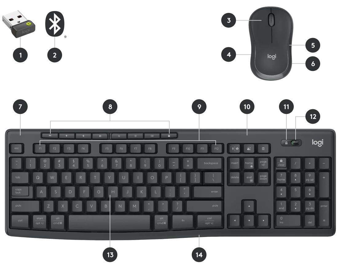 MK370 Combo Features