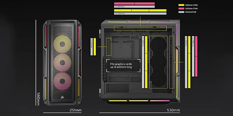 Corsair iCUE LINK 5000T LX RGB - Overview