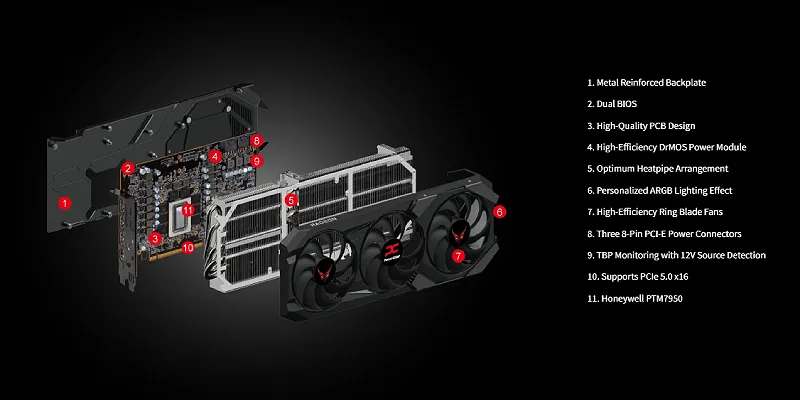 PowerColor Red Devil RX 9070 XT