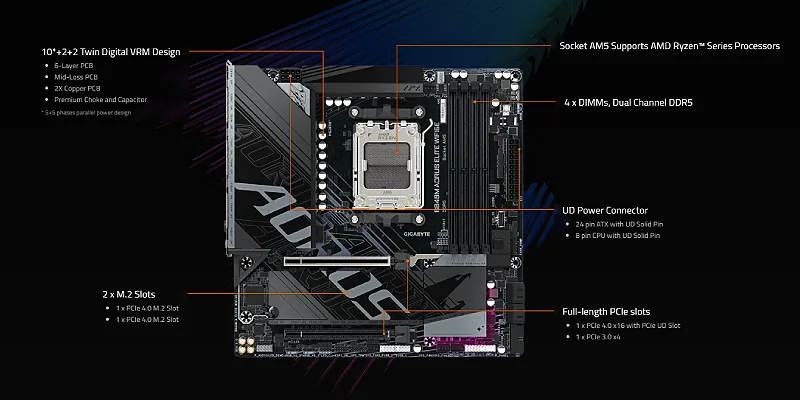 Gigabyte B840M AORUS ELITE WiFi6E