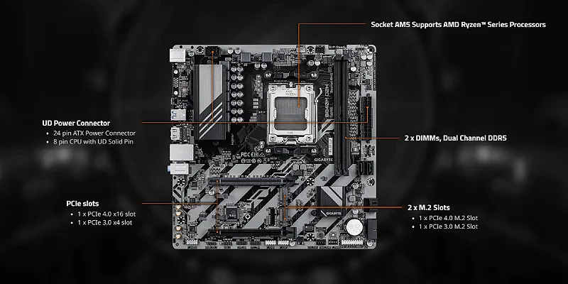 Gigabyte B840M D2H