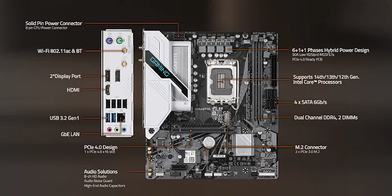 Gigabyte H610M GAMING WiFi DDR4
