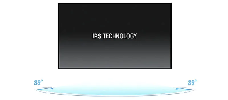 IPS Technology