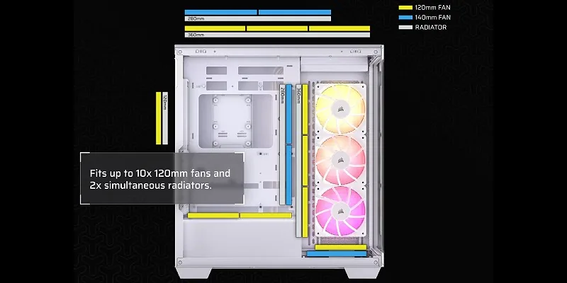 מארז Corsair 3500X ARGB לבן