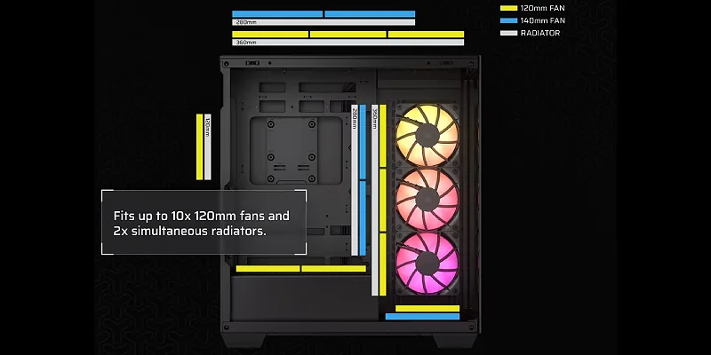 מארז Corsair 3500X ARGB שחור – מבט נוסף