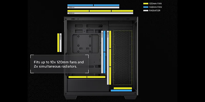 מארז Corsair 3500X שחור