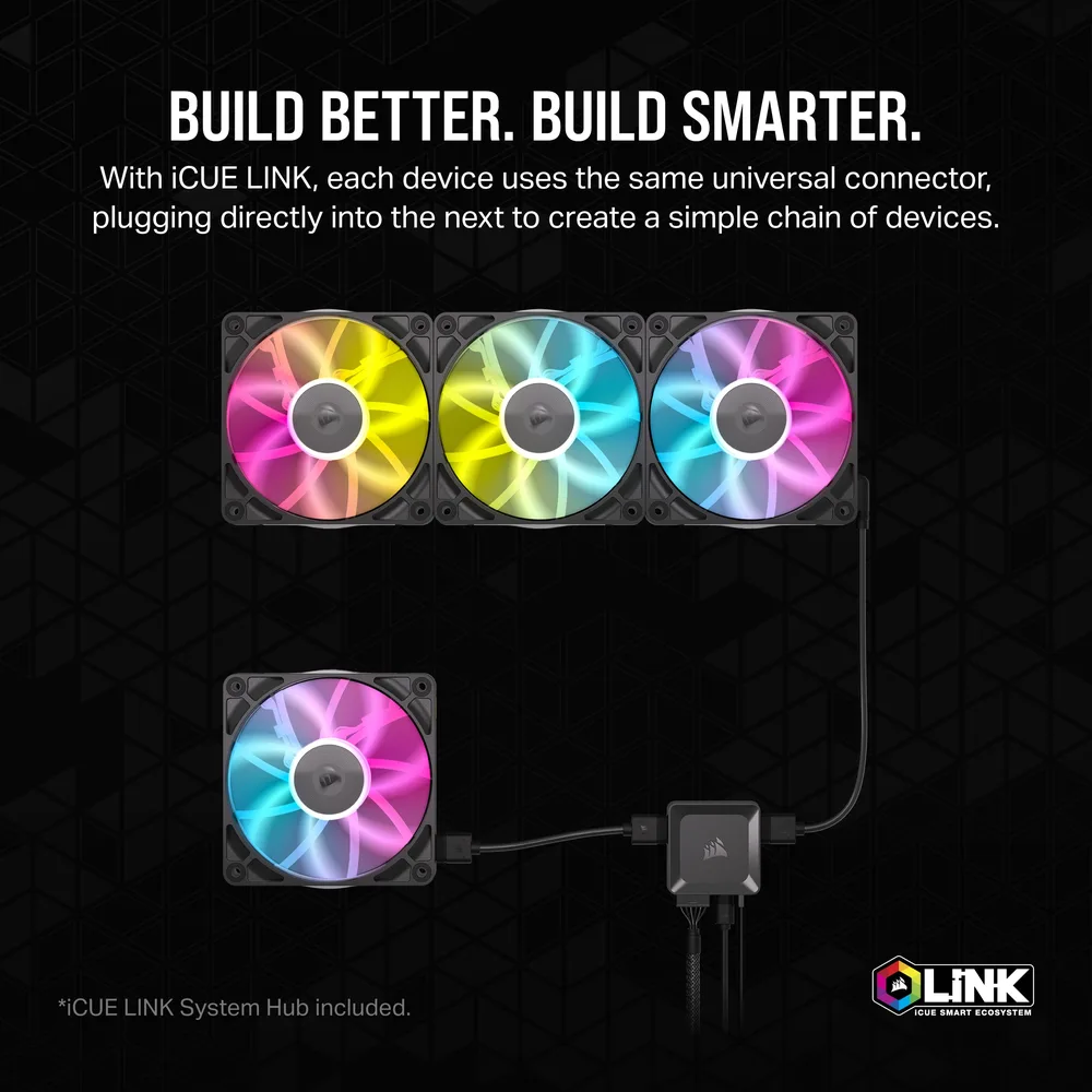 Комплект вентиляторов Corsair iCUE LINK RX140 RGB Start Kit белый — дополнительные сведения