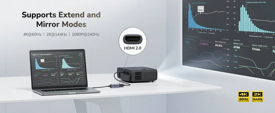 מתאם למסך CUDY Type-C to HDMI