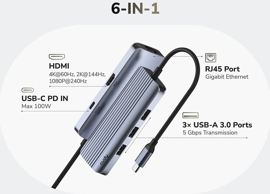 Docking Station CUDY UH606 6-in-1 USB-C Hub with Gigabit Ethernet