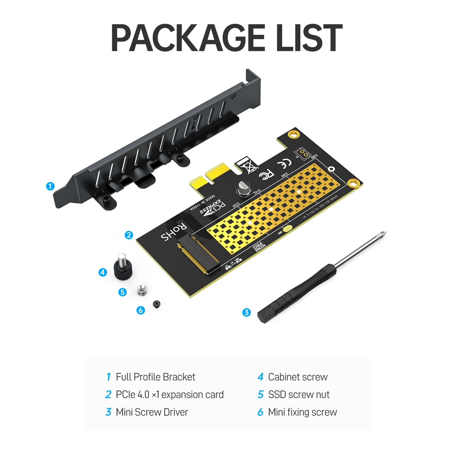 Package List