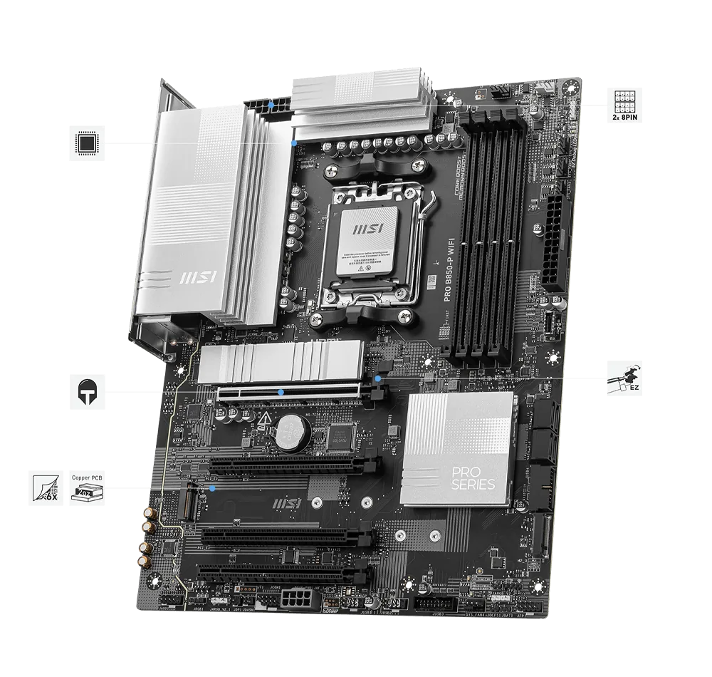 Rear I/O and connectivity