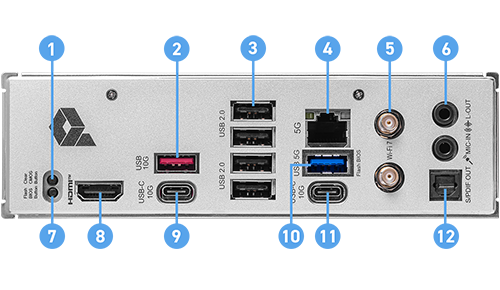 MSI PRO B850-P WIFI Back Panel Ports