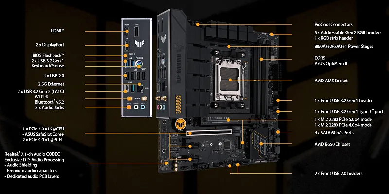 ASUS TUF GAMING B650M‑E WiFi