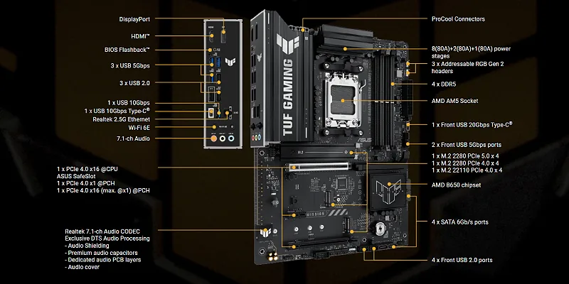 ASUS TUF GAMING B650E‑E WiFi