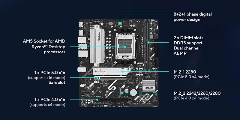 Asus PRIME B850M-K