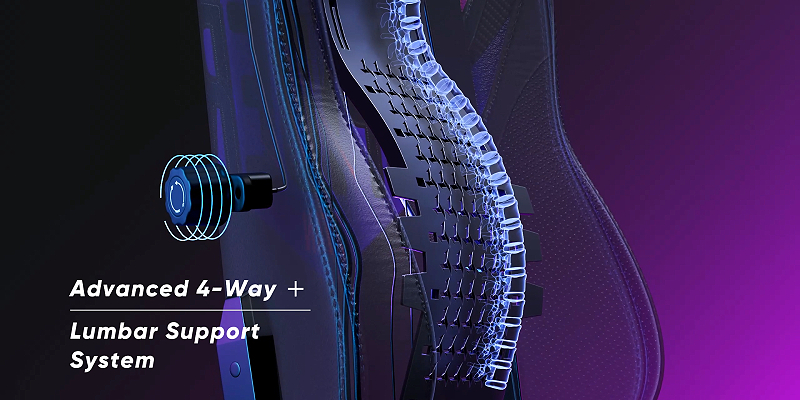 адаптивная регулируемая поддержка