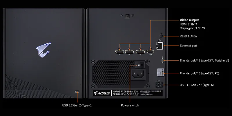 Thunderbolt 5 וקישוריות מתקדמת