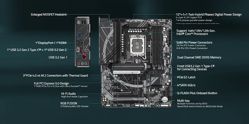 Gigabyte Z790 EAGLE – Motherboard