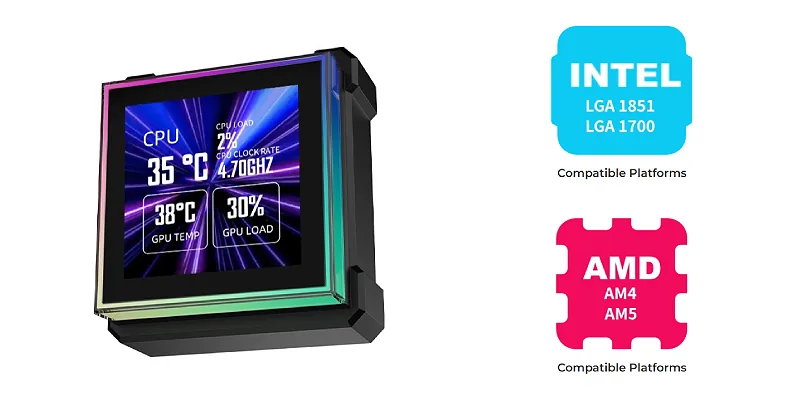 Совместимость с различными сокетами CPU