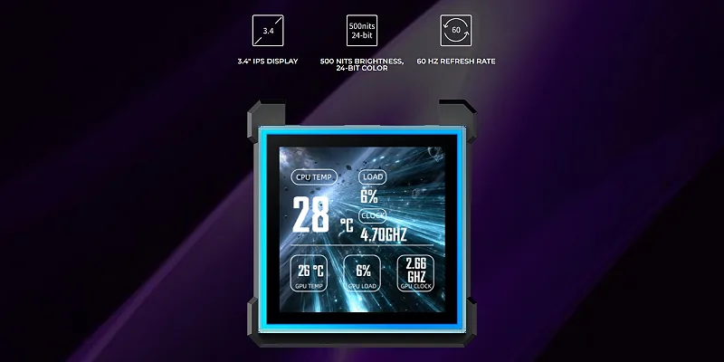Lian Li HydroShift II LCD-S — чёткий дисплей