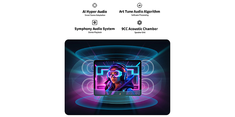 Spacious Canvas display for creation