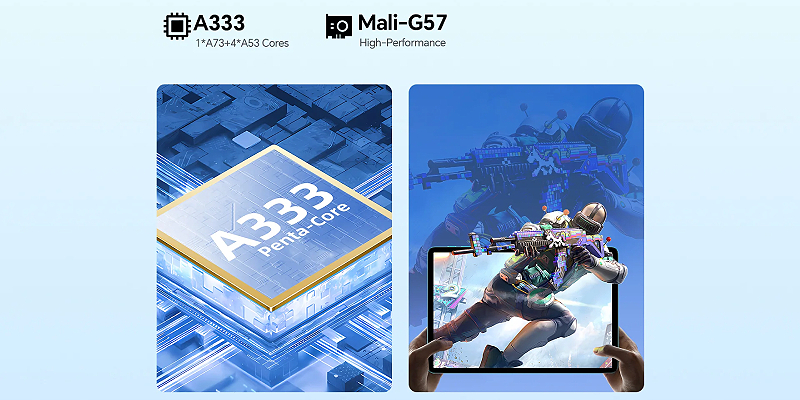 Allwinner A333 chip and Mali-G57