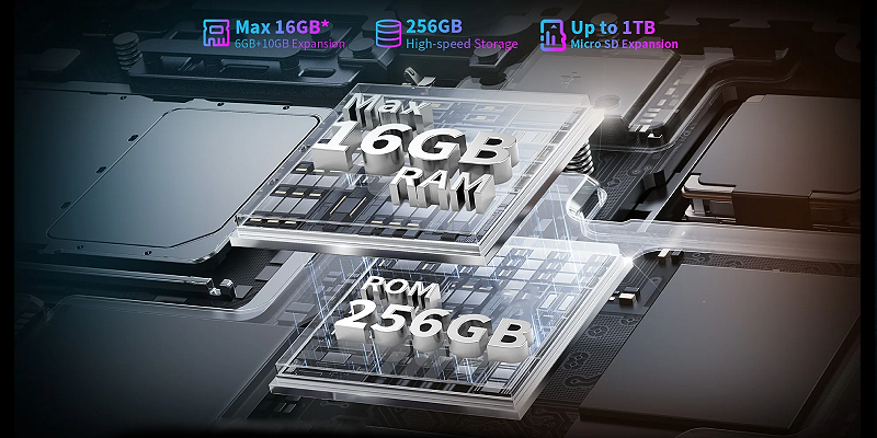 16GB RAM (including expansion) and 256GB UFS