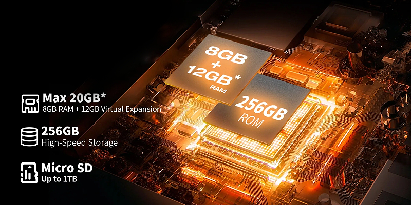 Widevine L1 for high-quality viewing