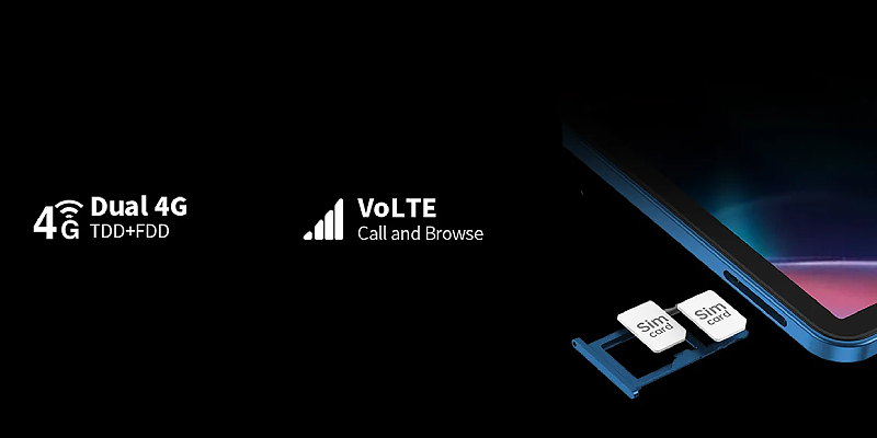 Sensors and AI‑based algorithms for dynamic adaptation