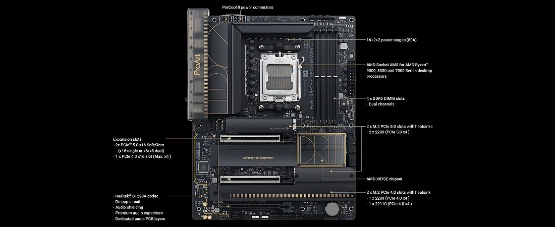 ASUS ProArt X870E‑Creator WiFi