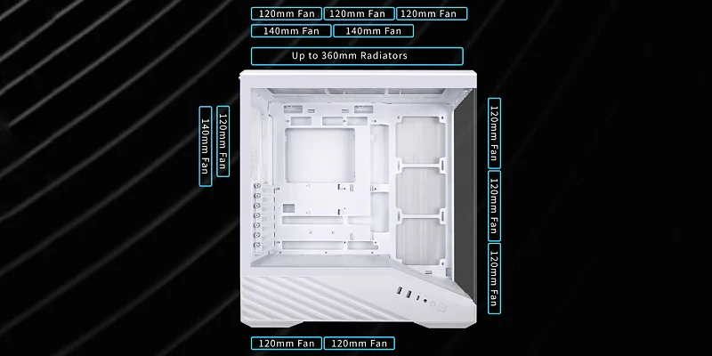 תאורת RGB מסונכרנת במארז