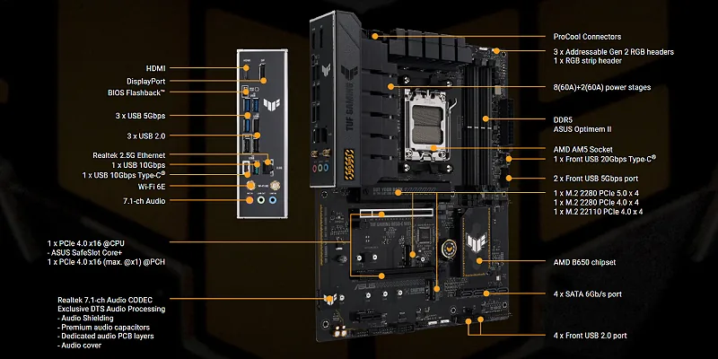 Asus TUF GAMING B650-E WIFI