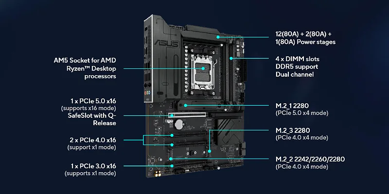 ASUS X870 MAX GAMING WIFI 7