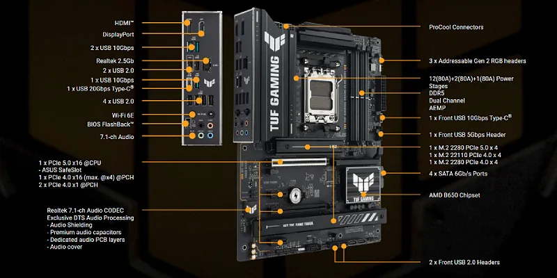Asus TUF GAMING B650E-PLUS WiFi