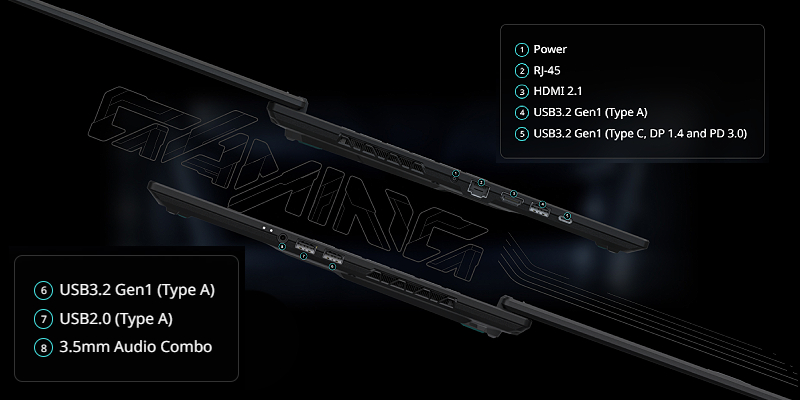 Dolby Atmos for immersive audio