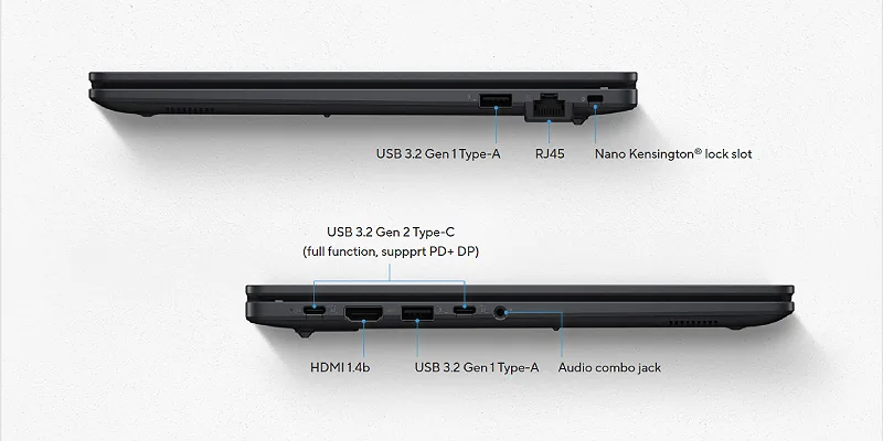 Connections and ports