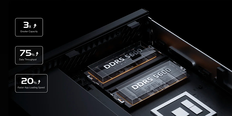 MS‑A2 — Fast DDR5 up to 96GB for smooth performance