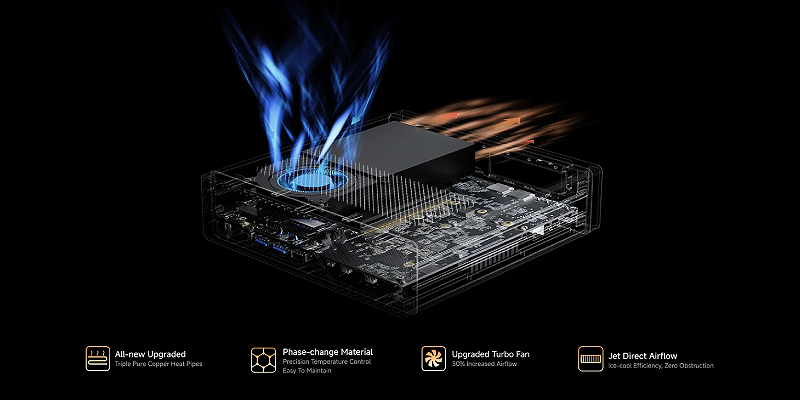 MS‑A2 — Cooling system with copper heat pipes and turbine fans