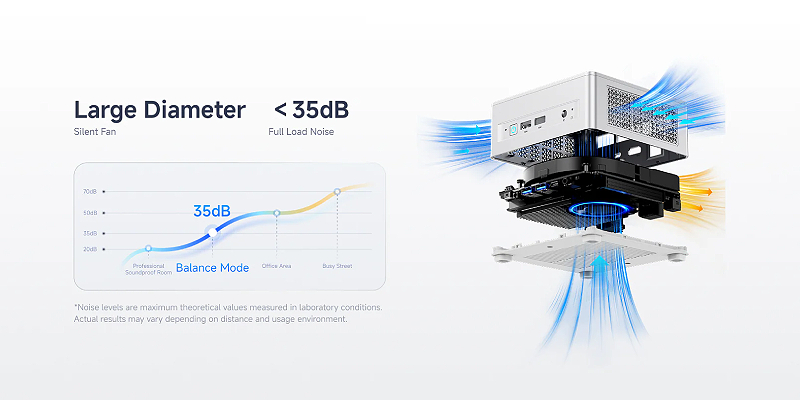 Advanced cooling – sustained stability and performance