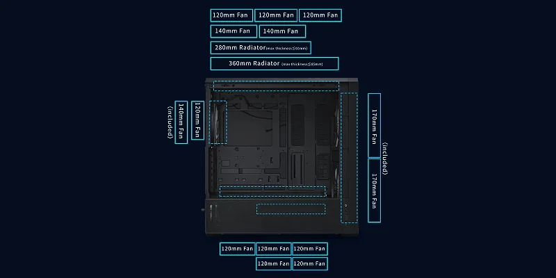 Схемы установки вентиляторов и радиаторов в LANCOOL 217 INF