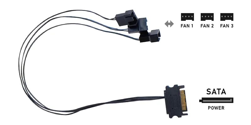 3×12V PWM‑to‑SATA adapter