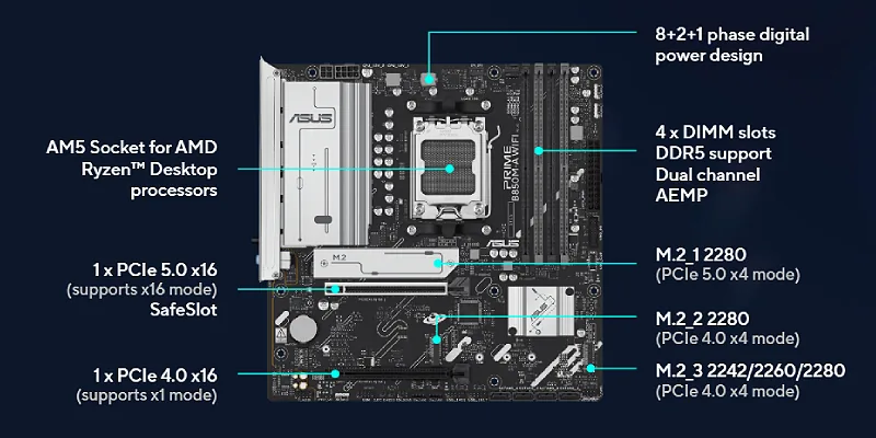 Asus PRIME B850M-A WIFI