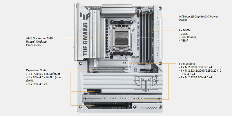 Asus TUF GAMING B850-BTF WiFi W