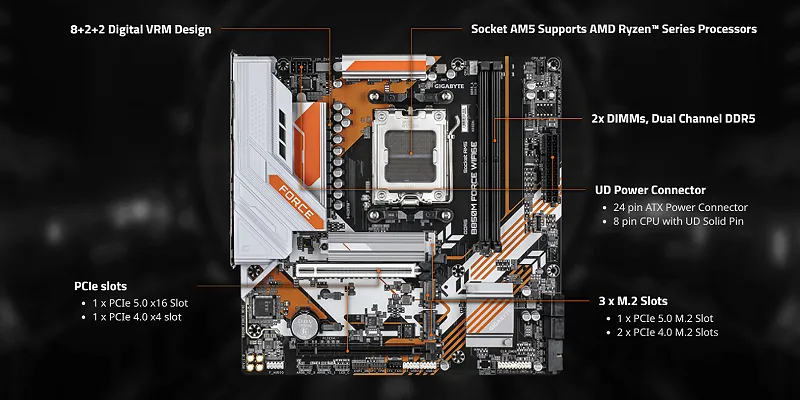 Gigabyte B850M FORCE motherboard