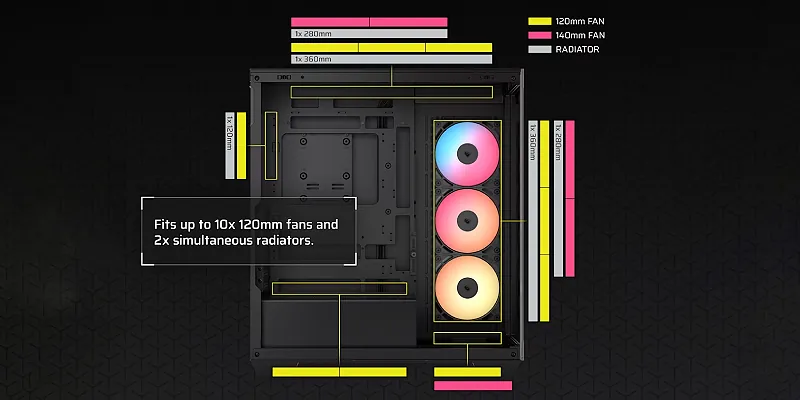 תמיכה נגד שקיעת GPU - Corsair 3500X