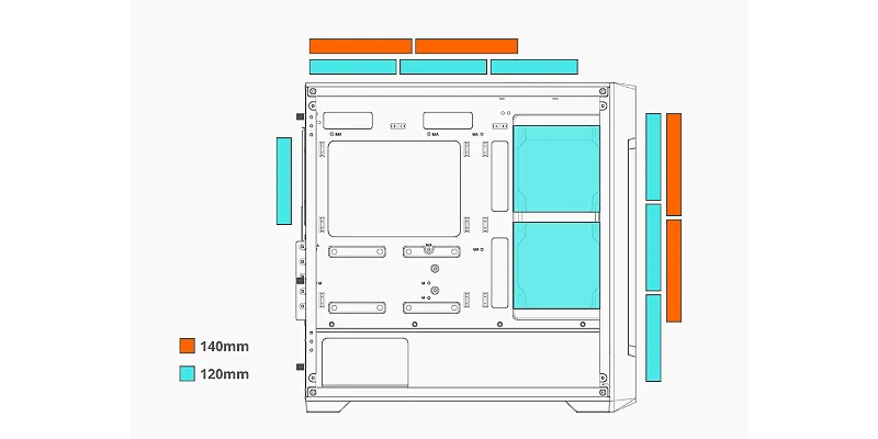 תמיכת קירור - Gigabyte C102 Glass ICE