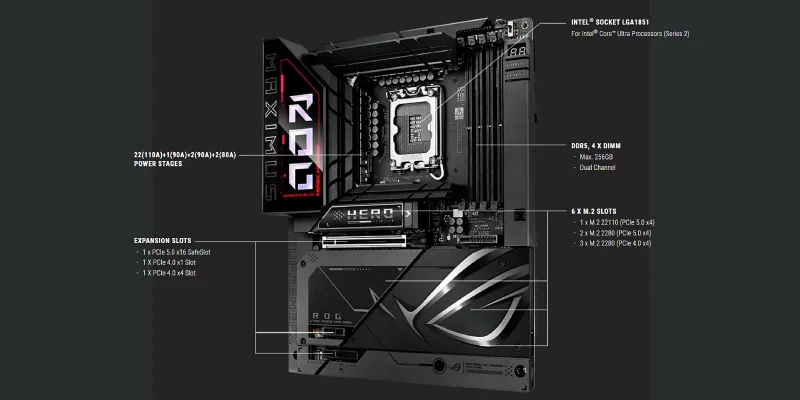 ROG Maximus Z890 Hero BTF עם מחברים נסתרים בעיצוב BTF